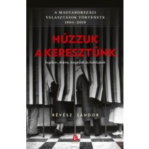   HÚZZUK A KERESZTÜNK - A MAGYARORSZÁGI VÁLASZTÁSOK TÖRTÉNETE 1905-2018