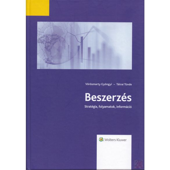 BESZERZÉS
