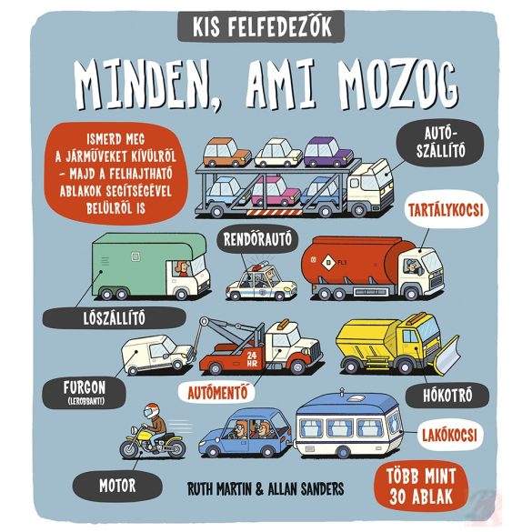 KIS FELFEDEZŐK - MINDEN, AMI MOZOG  - elfogyott