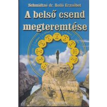 A BELSŐ CSEND MEGTEREMTÉSE