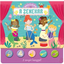 HANGOS CIMBORÁK - A ZENEKAR