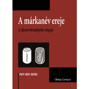 A MÁRKANÉV EREJE