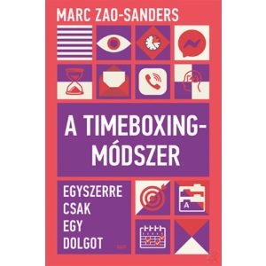 A TIMEBOXING-MÓDSZER