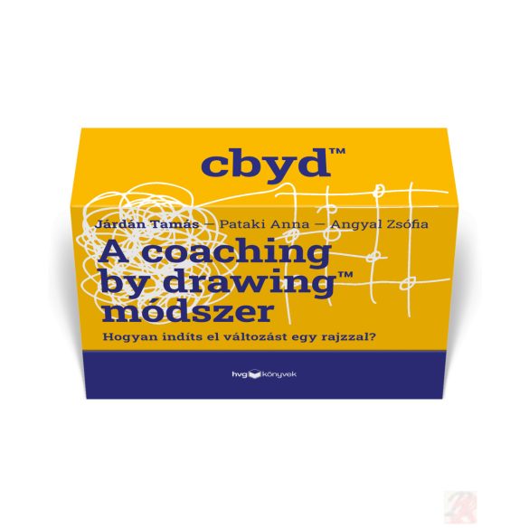 A COACHING BY DRAWING™ MÓDSZER – KÁRTYÁK