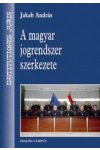 A MAGYAR JOGRENDSZER SZERKEZETE A MAGYAR JOGRENDSZER SZERKEZETE
